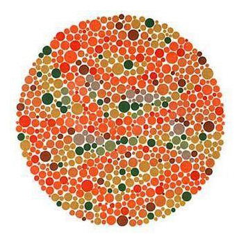 色盲、色弱测试图，你的视力正常吗？